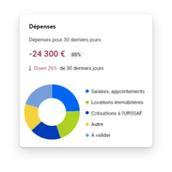 Logiciel-gestion-entreprise